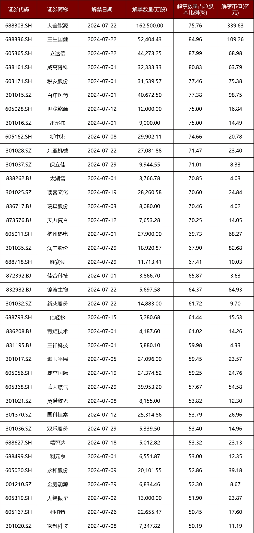 2024新澳免费资料图片,快速响应计划分析_安卓款56.594