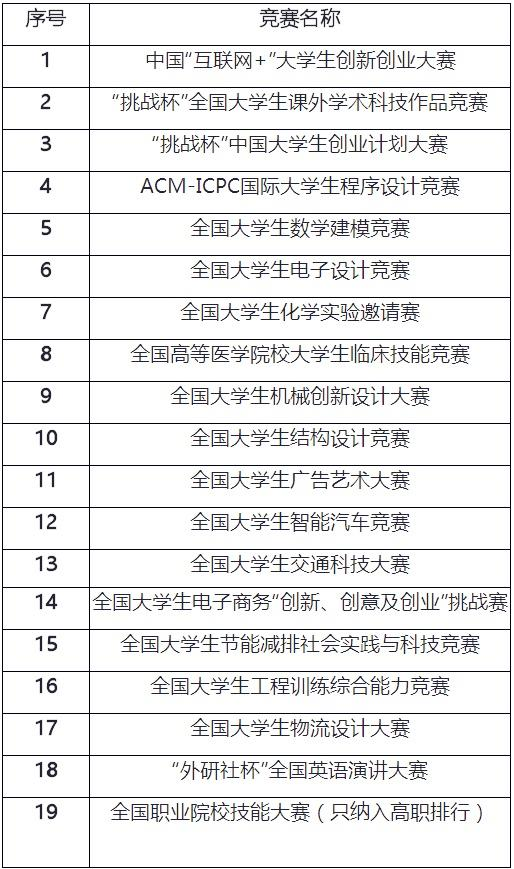 2024年天天开好彩资料,科学解析评估_运动版49.705