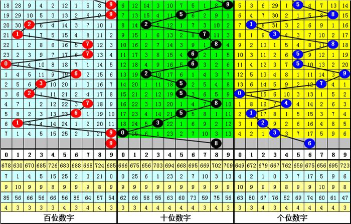 二四六香港资料期期准千附三险阻,重要性说明方法_探索版19.567