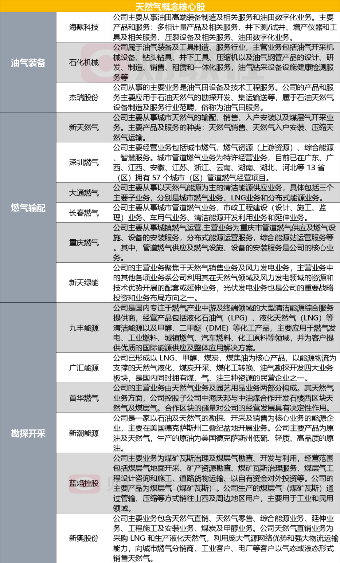 2024年11月13日 第15页