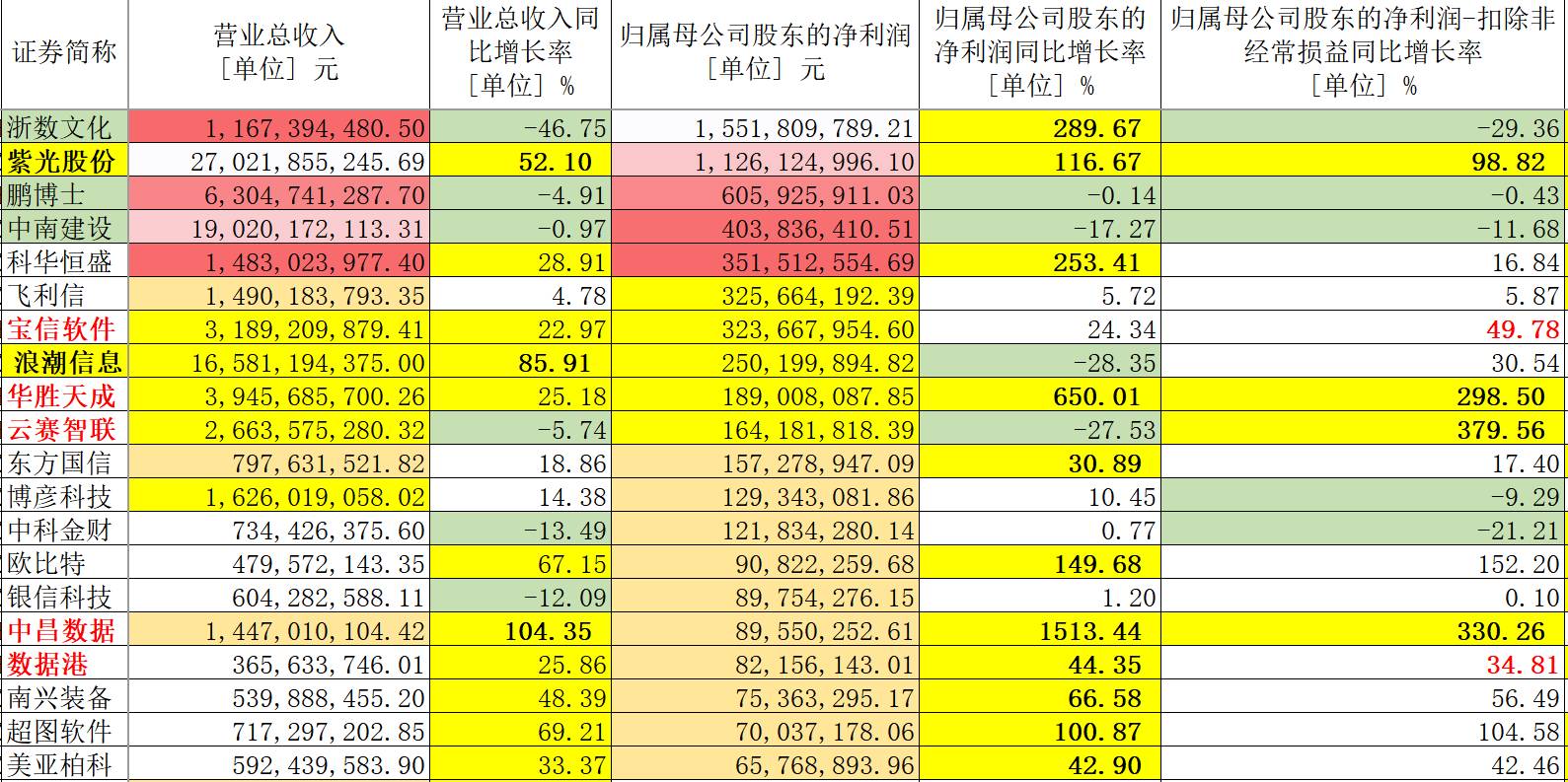 2024今晚澳门特马开什么码,深入执行数据策略_Linux38.245