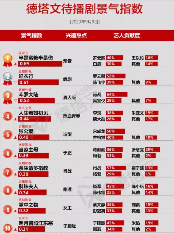 2024年正版资料免费大全一肖,最新热门解答落实_DP44.209