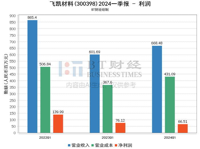 六和彩开码资料2024开奖结果香港,全面数据解释定义_专业款73.234