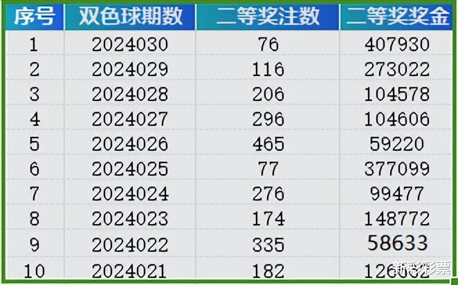 2024新奥开奖记录清明上河图,权威评估解析_SHD33.95