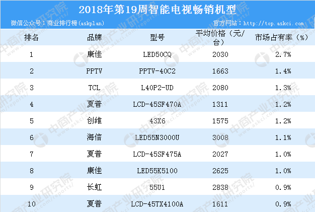 2024天天彩资料大全免费,前沿研究解析_Premium95.711