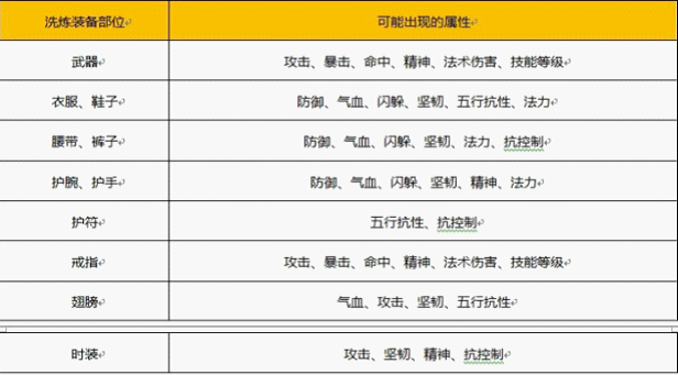 新澳门六开奖号码记录33期,最佳实践策略实施_至尊版46.78