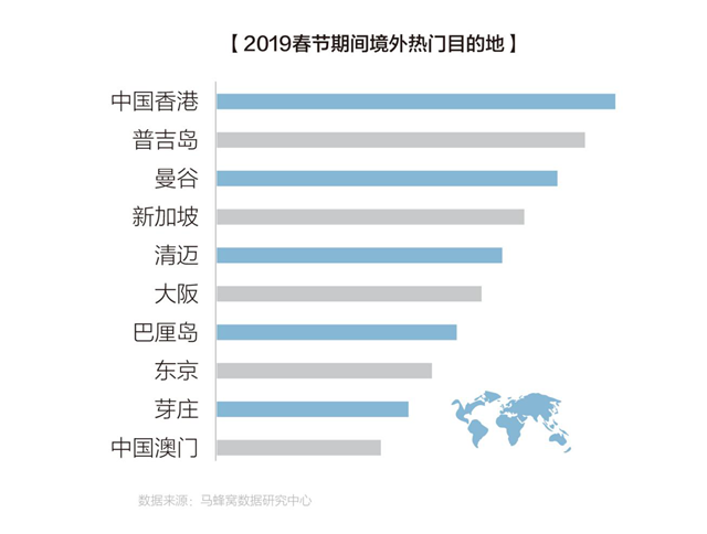 澳门最准的资料免费公开使用方法,未来趋势解释定义_进阶款75.353