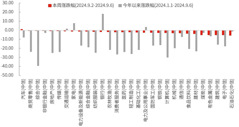 2024新澳兔费资料琴棋,全面实施数据分析_游戏版28.786