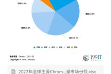 澳门管家婆100%精准,结构化推进评估_Chromebook85.288