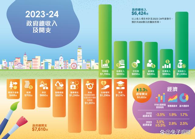 2024全年資料免費大全,实地数据评估设计_Superior64.883