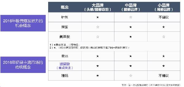 新澳精准资料期期中三码,最新数据解释定义_安卓款36.75