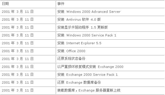 2024年澳门开奖记录,时代资料解释落实_KP47.293