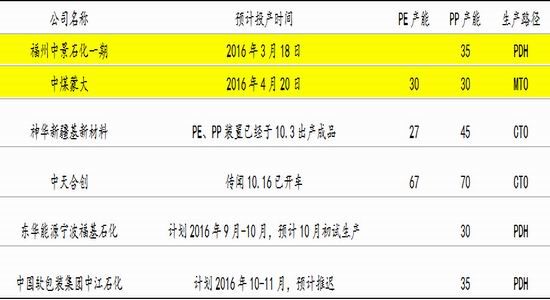 新澳天天开奖资料大全103期,广泛的解释落实支持计划_WearOS40.65