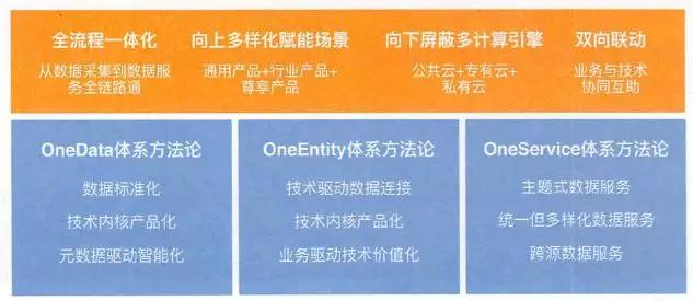 新奥资料免费精准,效率资料解释落实_UHD20.723