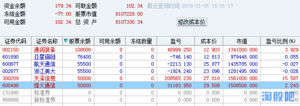 新澳门49码中奖规则,互动策略评估_XR50.800