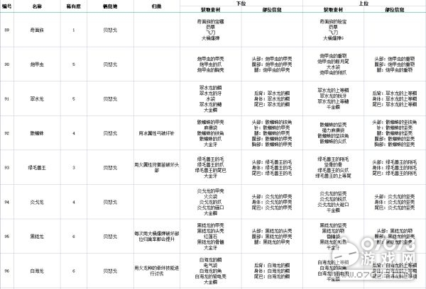 彩霸王免费内部资料澳门,灵活操作方案设计_X64.741