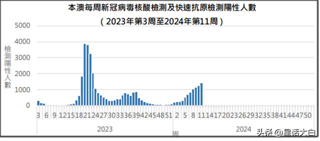 澳门4949开奖最快记录,深层数据设计解析_试用版75.746