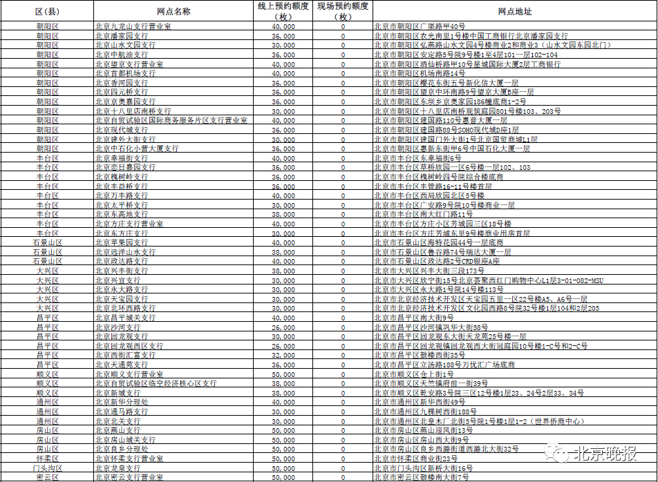 2024澳门今晚开奖号码香港记录,创造性方案解析_网红版72.385