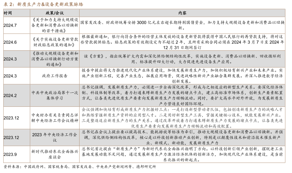 2024年新澳门今,快速响应执行方案_轻量版80.805