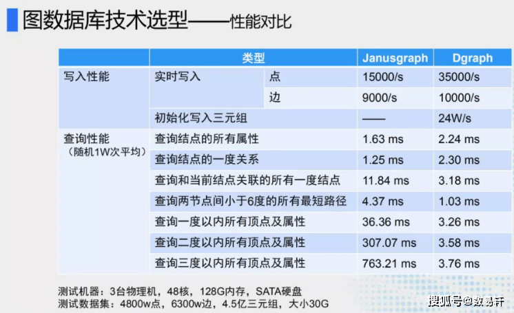 新奥开奖结果历史记录,全面数据分析实施_尊享款62.418