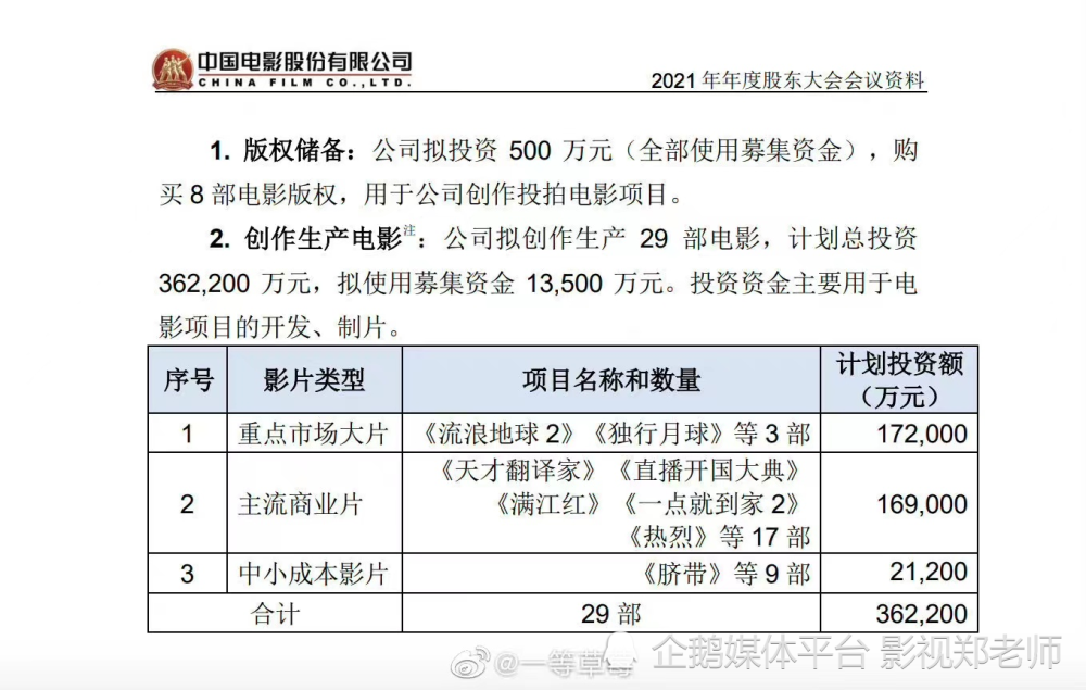 大地资源影视中文二页,资源整合策略实施_限量款11.697