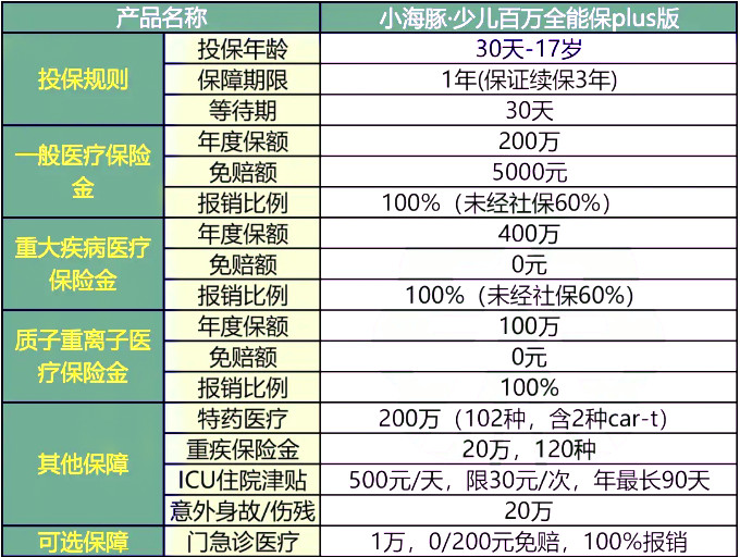 澳门六和免费资料查询,最佳精选解析说明_2D55.300