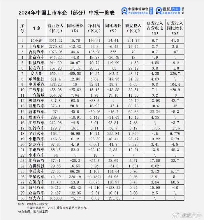 2024天天彩资料大全免费,数据导向实施步骤_Essential55.377