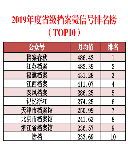 新澳天天开奖资料大全103期,精确数据解析说明_UHD款94.276