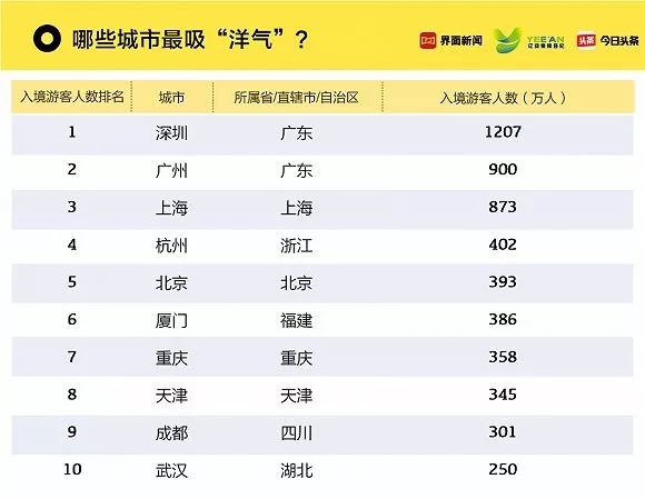 2024澳门六开奖结果出来,收益成语分析落实_GT75.431