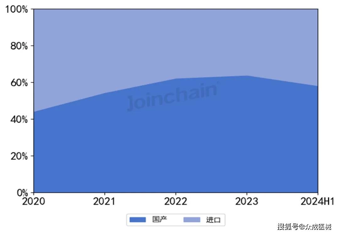 2024澳门正版资料大全,可靠信息解析说明_专属版49.963