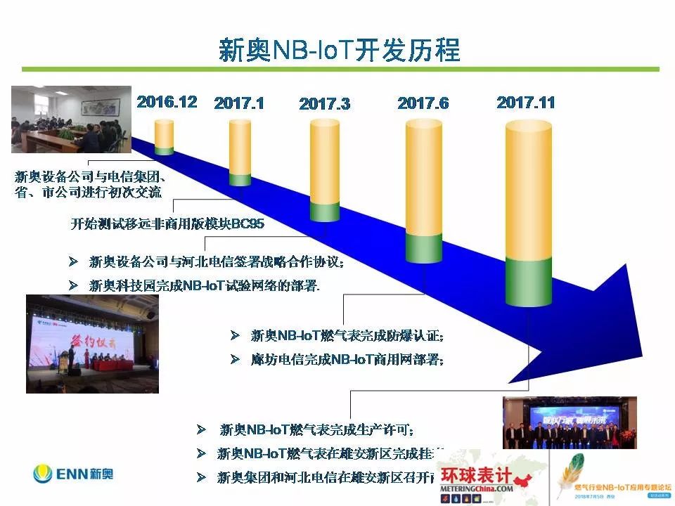 新奥六开采结果,稳定解析策略_Q12.725