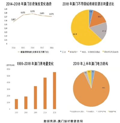 六开彩澳门开奖结果查询,可持续发展实施探索_X12.397