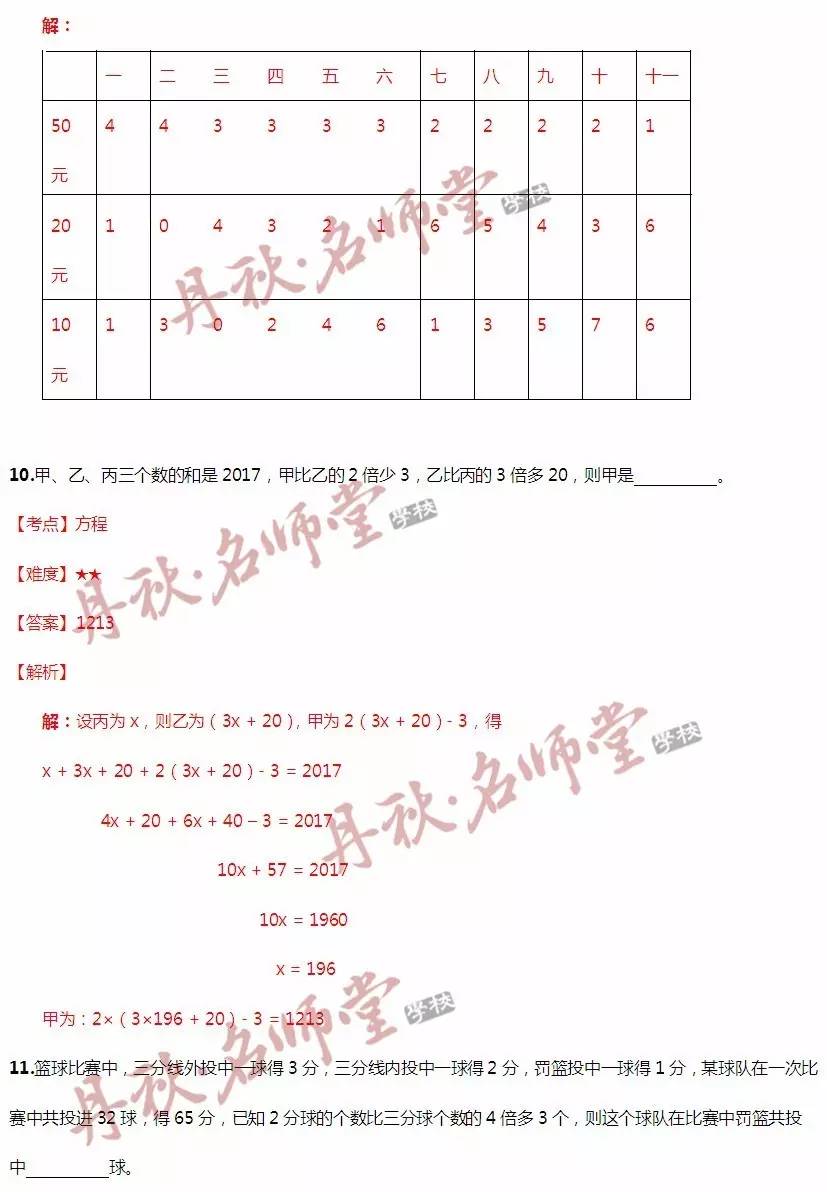 二四六天天彩资料大全网最新,数据分析驱动解析_Max60.902