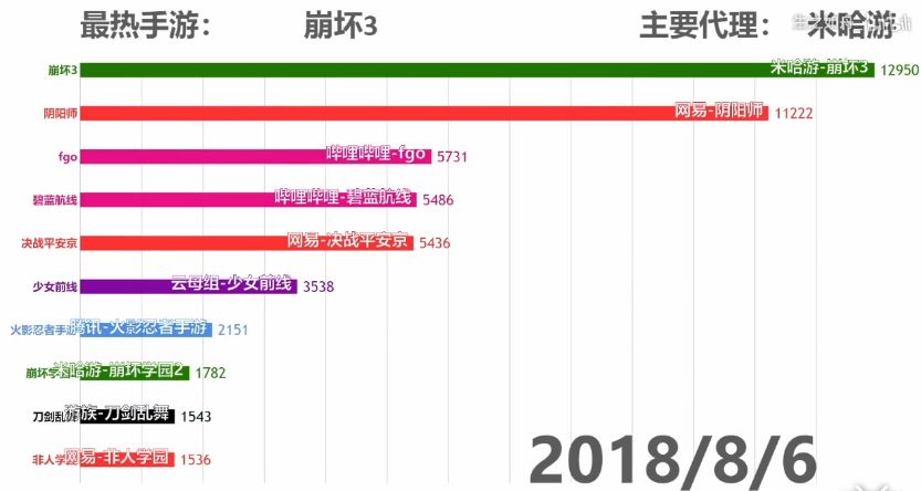 管家婆一笑一马100正确,前沿研究解析_Advanced96.922