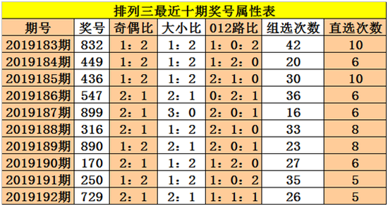 管家婆一码一肖必开,定性说明解析_QHD66.528