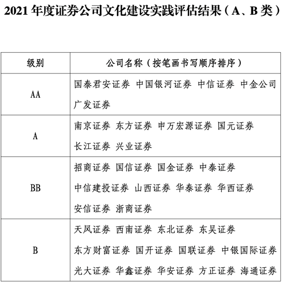 2024新奥精准正版资料,实践评估说明_bundle97.951