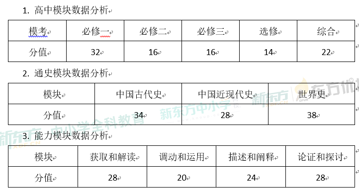 有面有 第31页