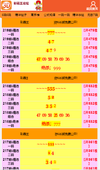 77777788888王中王跑狗软件介绍,专家分析解释定义_冒险款59.407