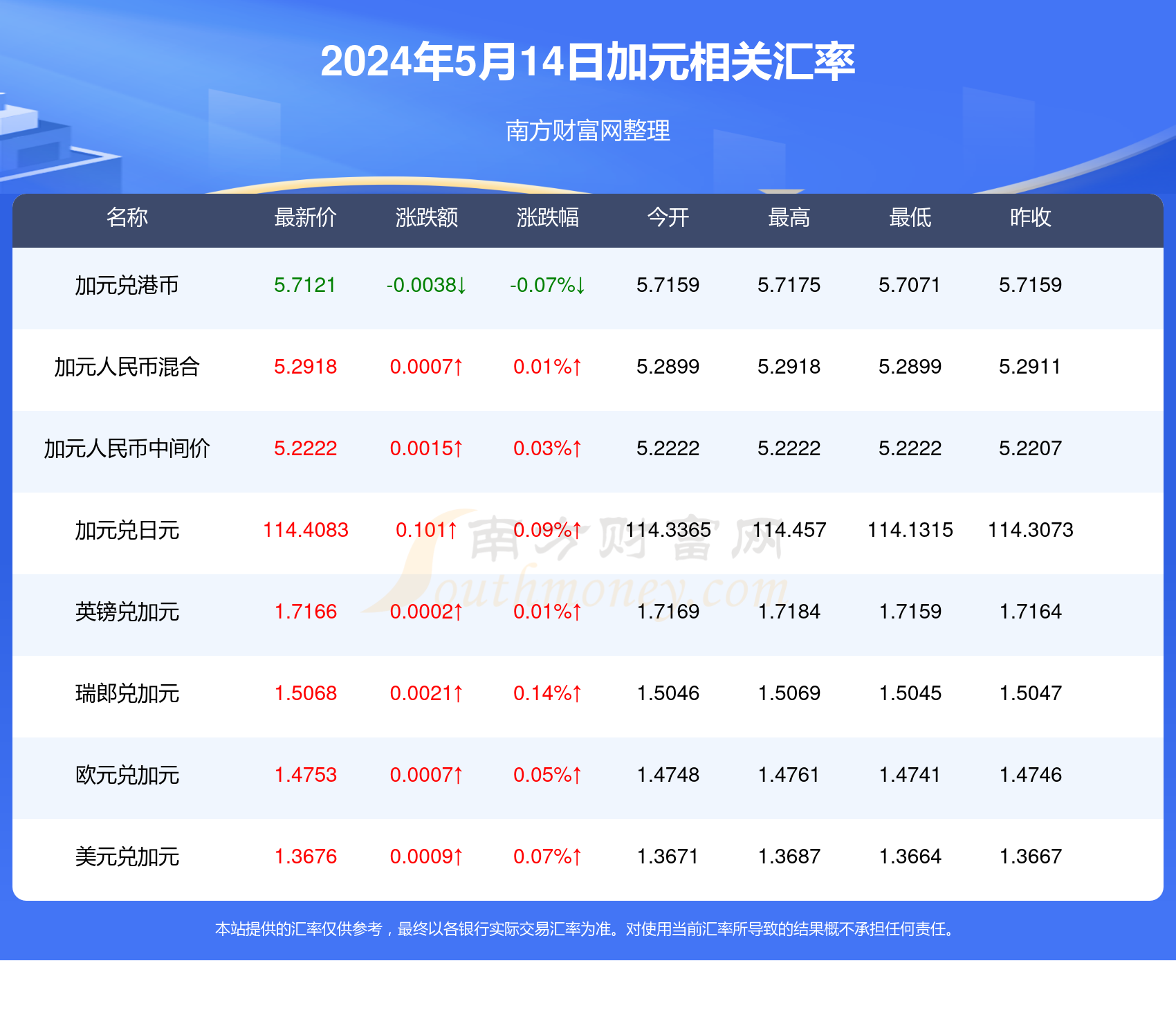 新澳历史开奖最新结果查询今天,有效解答解释落实_GM版82.24