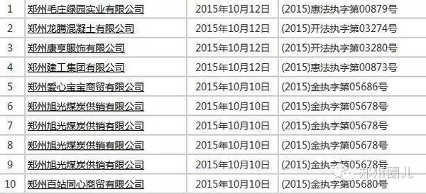 淮北失信老赖名单曝光，警示与反思