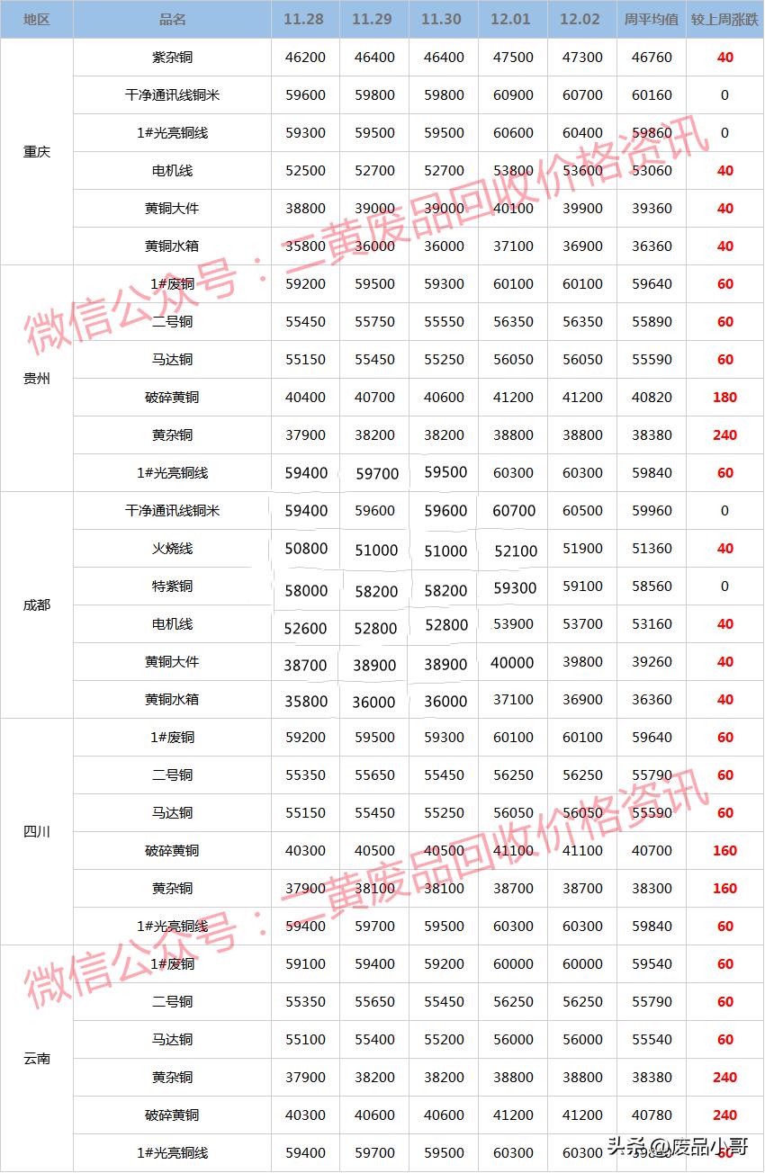 大口大口 第29页