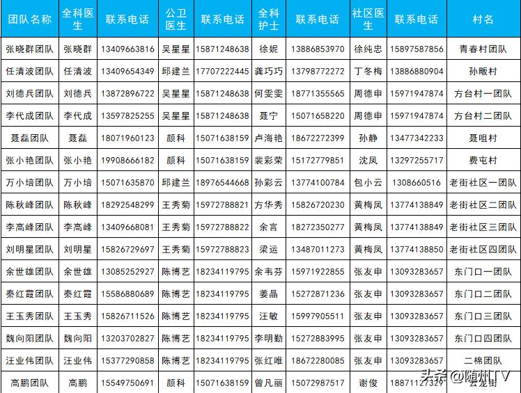 随州桃园公园最新动态，自然之美与人文之韵的绚丽绽放