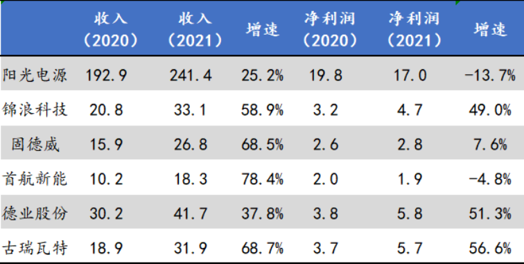 新奥天天免费资料大全正版优势,规则最新定义_圣之起源XNV889.73