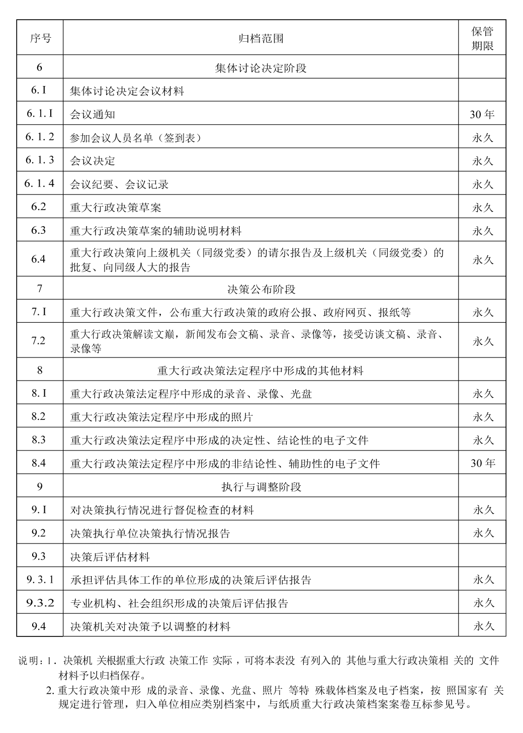 2024资料大全正版资料,决策资料落实_成仙DQX247.2