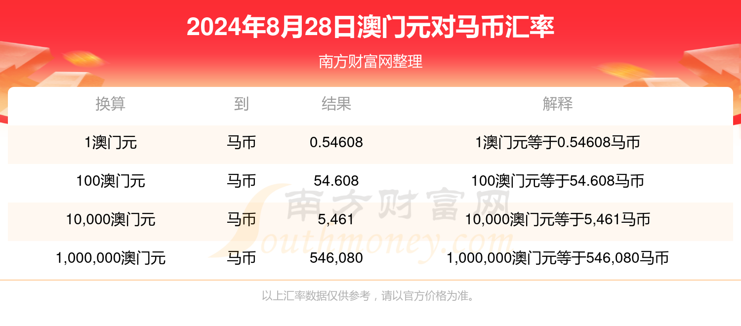 4949澳门特马今晚开奖53期,民族学教育学_神君HBA166.73