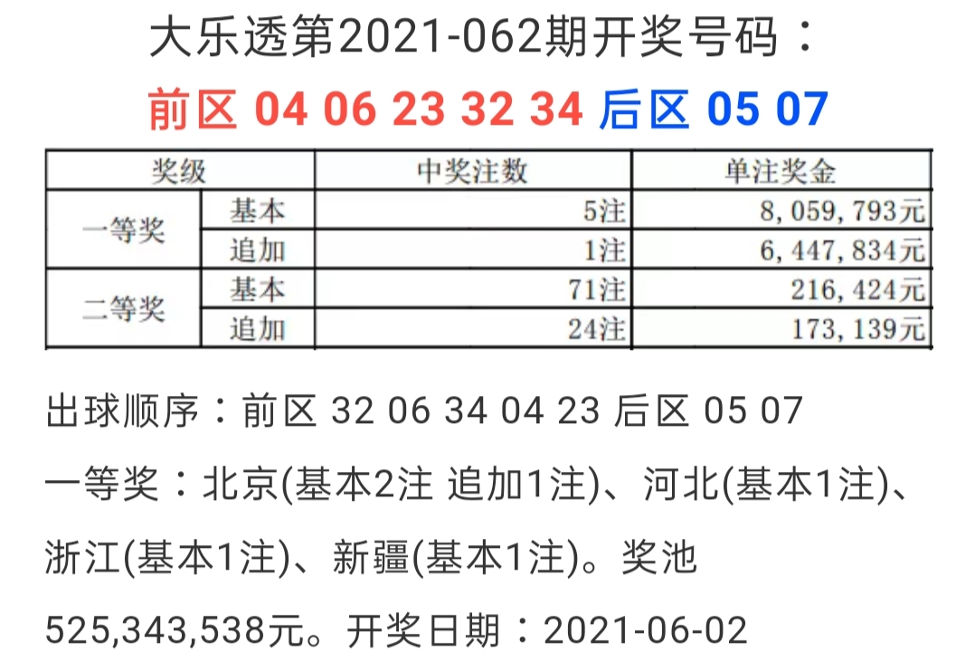 澳门本期开奖号码是什么号,应用统计_大罗金仙YXV711.2