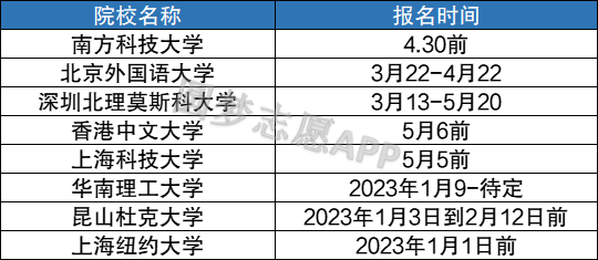 7777788888澳门开奖2023年一,综合评判标准_至高存在HEL353.25