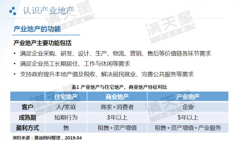 新澳2024大全正版免费资料,城乡规划学_连续版IRK161.86