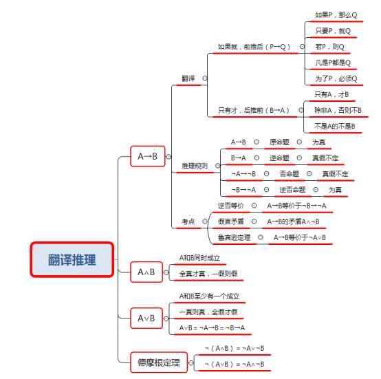 马会传真,综合判断解析解答_至天位RNA571.16