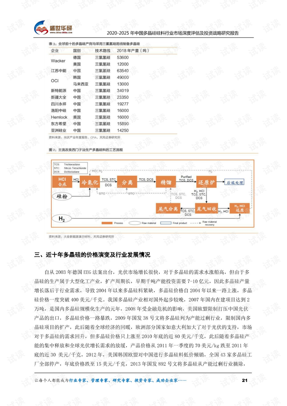 新澳精准资料免费提供4949期,资产评估_九天准帝OUA54.21